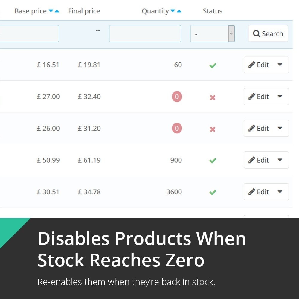 Module Unavailable Product & Combination Disabler