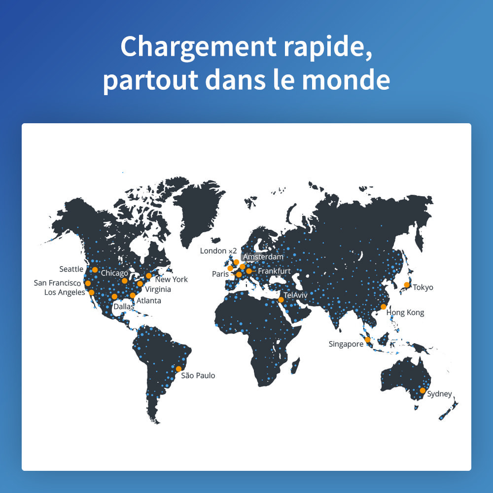 Module Sirv CDN et optimisation - images, vidéo, 360 spin