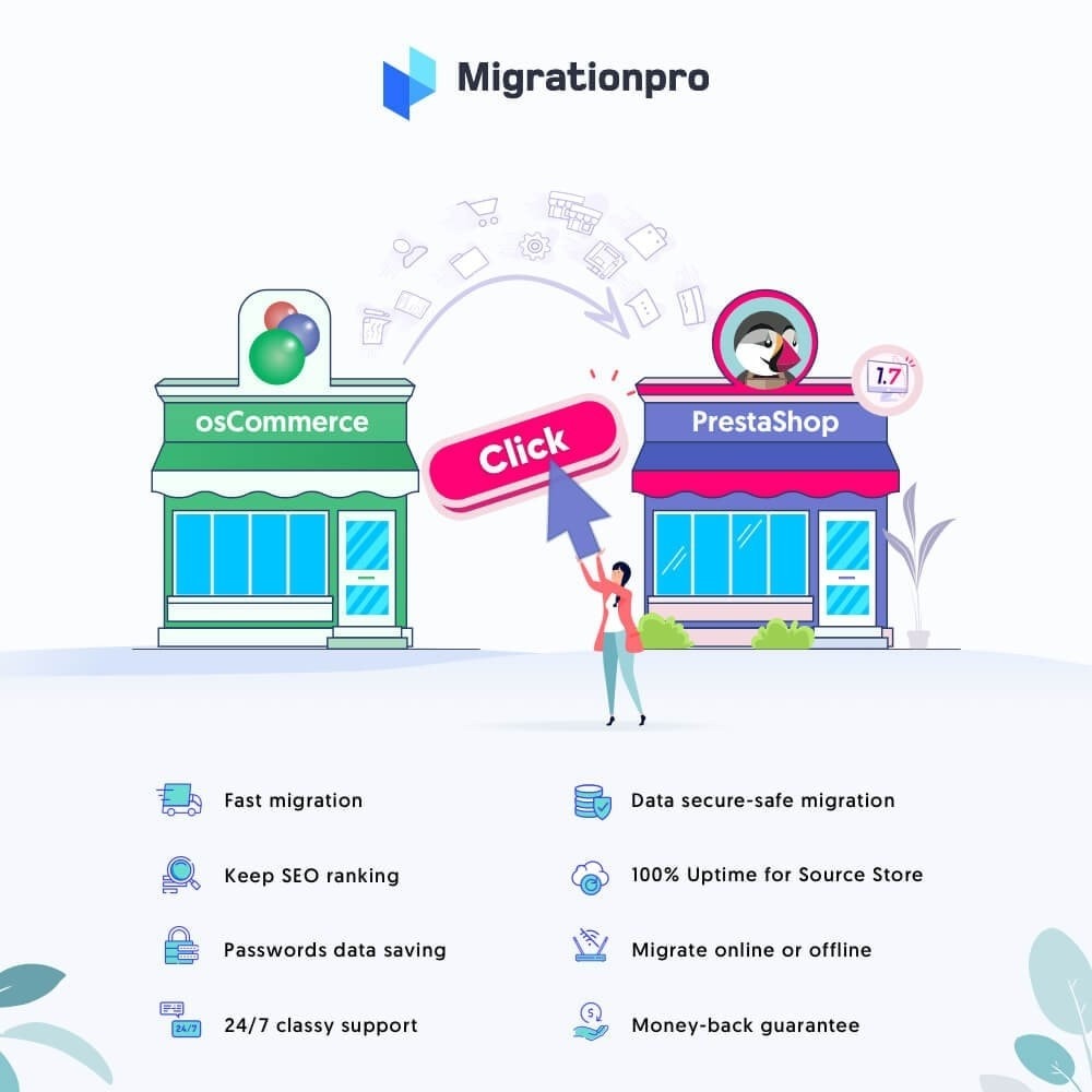 Module MigrationPro: osCommerce to PrestaShop Migration Tool