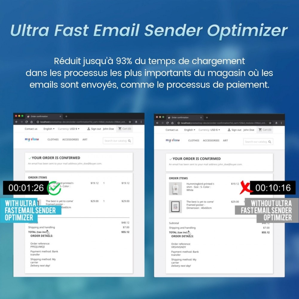 Module Optimiseur Ultra Rapide D'expéditeur D’email