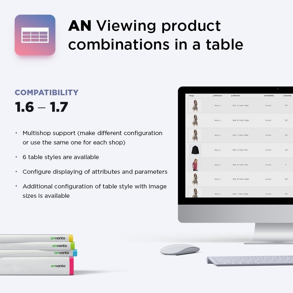 Module AN Display product combinations in a table