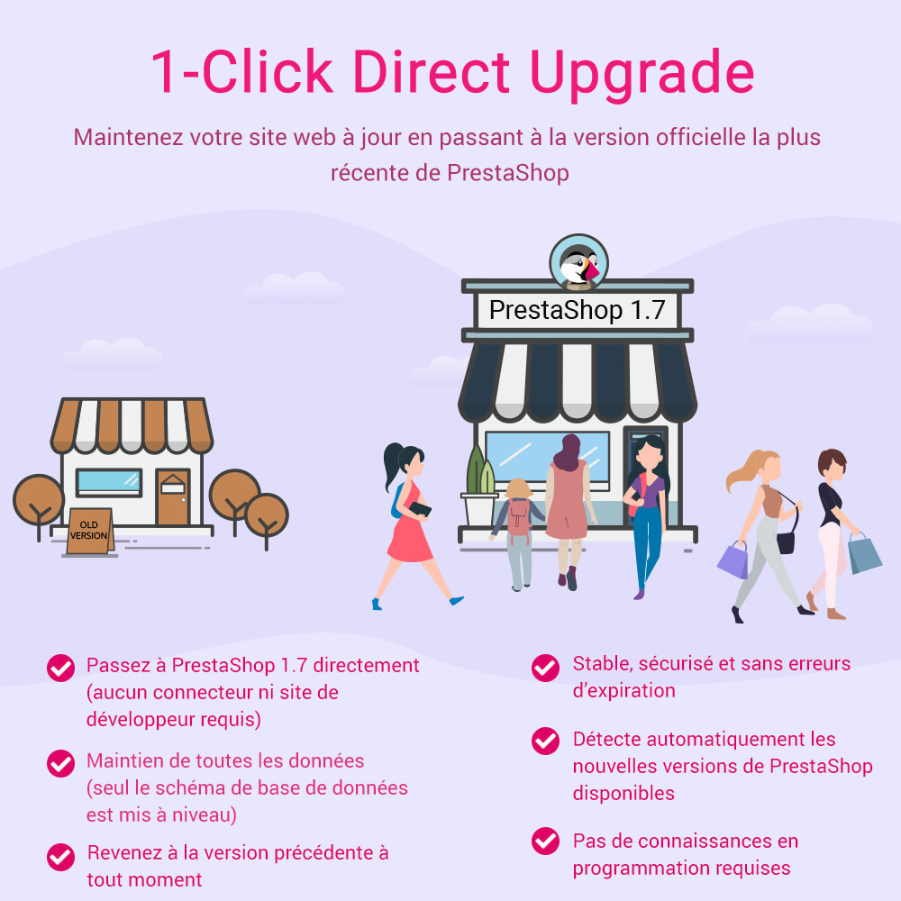 Module 1-Click Direct Upgrade To 1.7 - Mieux et plus rapide