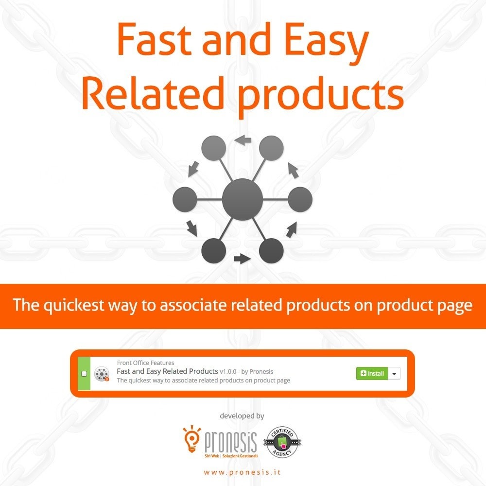 Module Fast and Easy Related Products