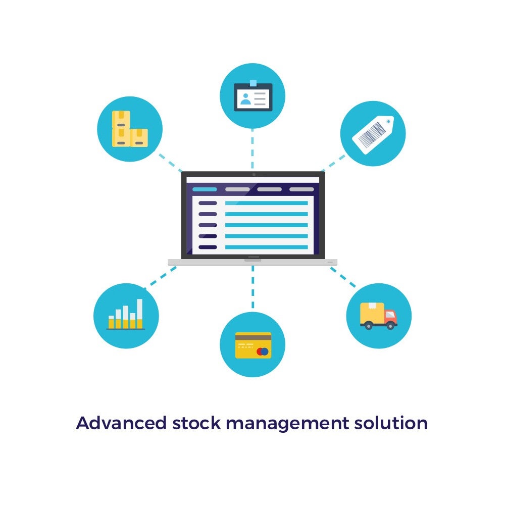 Module Boostmyshop ERP - Advanced Stock