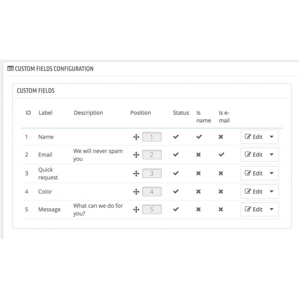 Module ContactBox - Le formulaire multifonction ultime