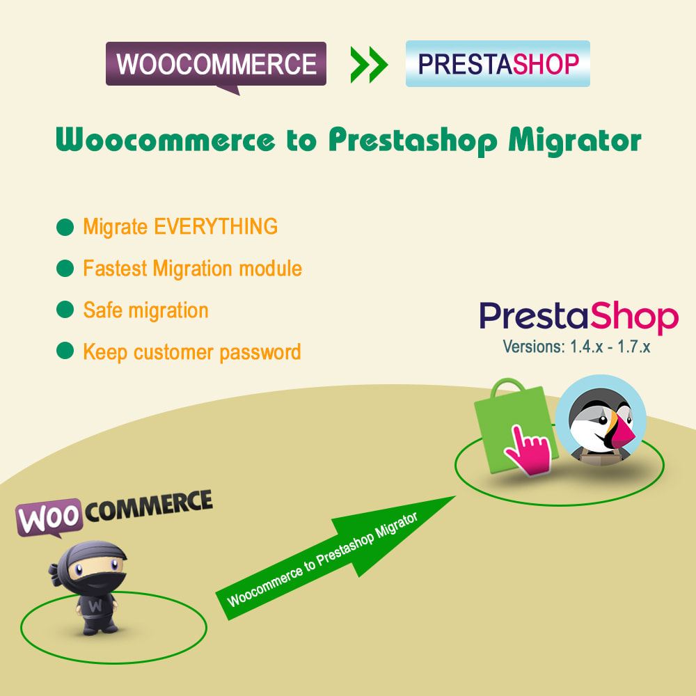 Module WooCommerce to Prestashop Migrator