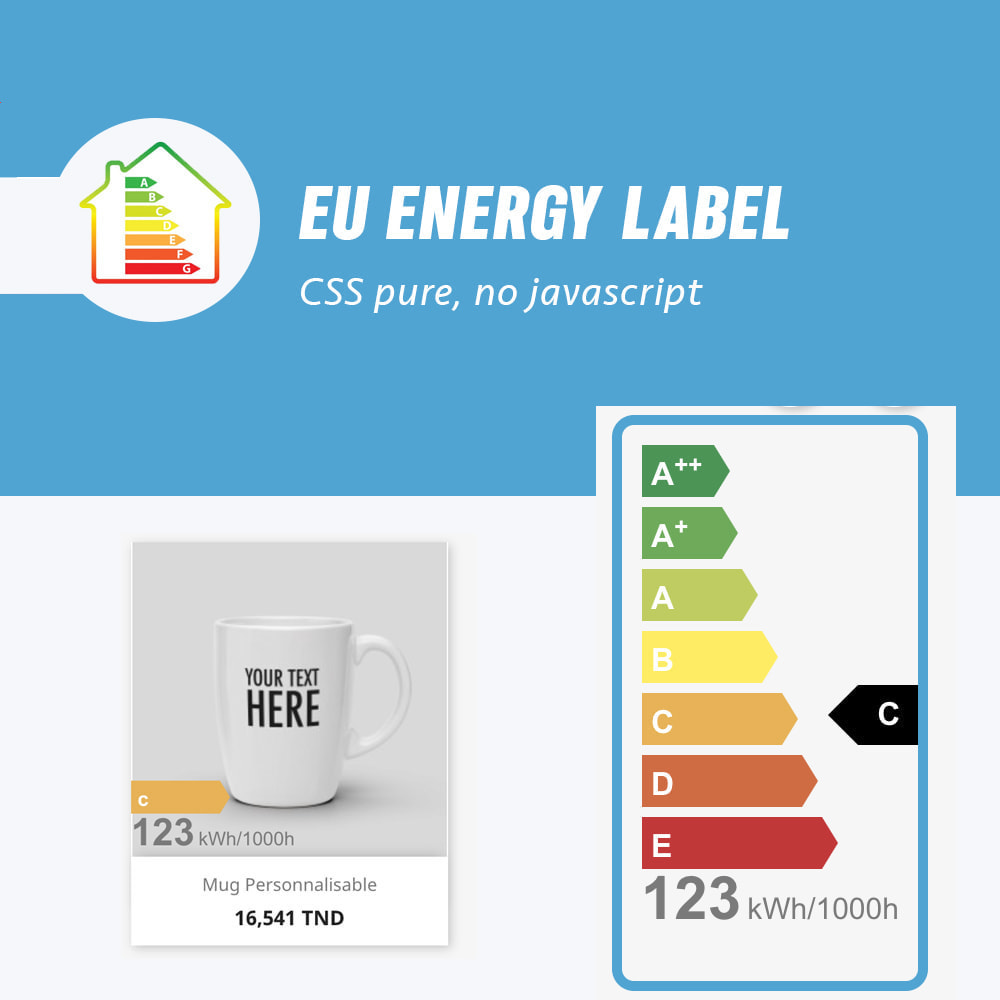 Module Eu Energy Label
