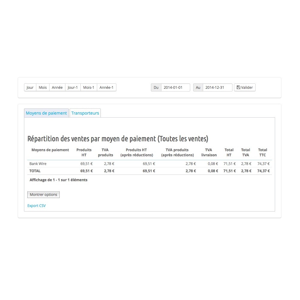 Module Synthèse des ventes et des taxes