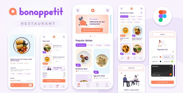 Bon Appetit – Restaurant App Figma Template