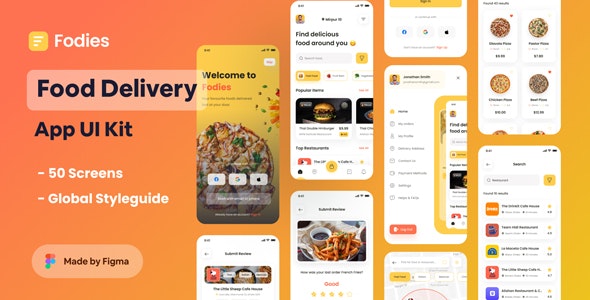 Fodies - Food Delivery App UI Kit Figma Template