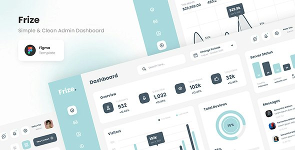 Frize - Simple and Professional Admin Dashboard Figma