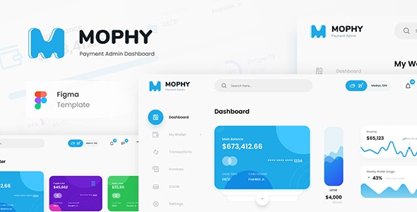 Mophy - Payment Admin Dashboard UI Template Figma