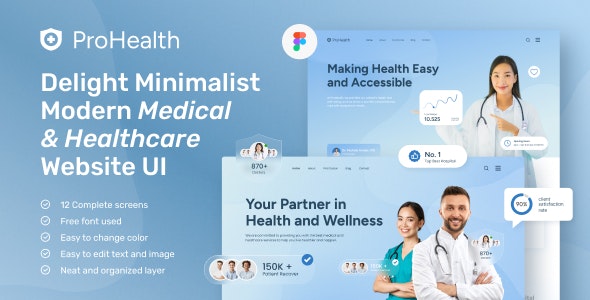 ProHealth - Medical and Healthcare UI Design Figma Template