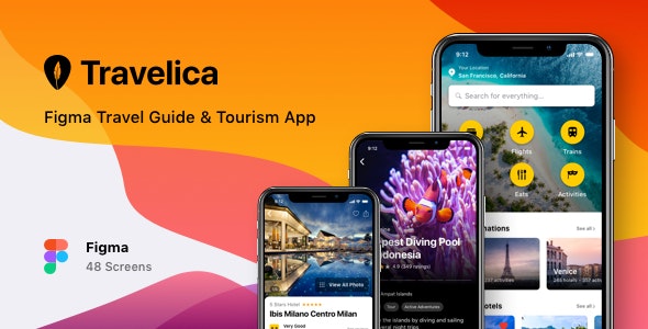 Travelica - Figma Travel Guide &amp; Tourism App