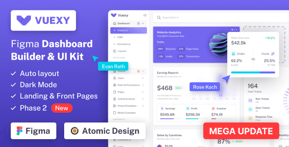Vuexy – Figma Admin Dashboard Builder &amp; UI Kit Template with Atomic Design System